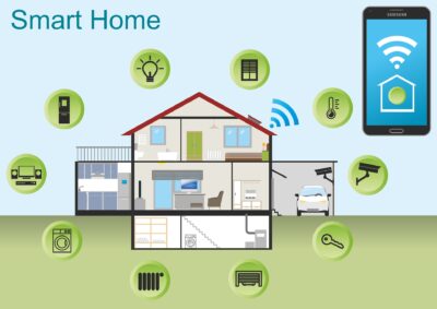 A closer look at the smart features for the modern homeowner